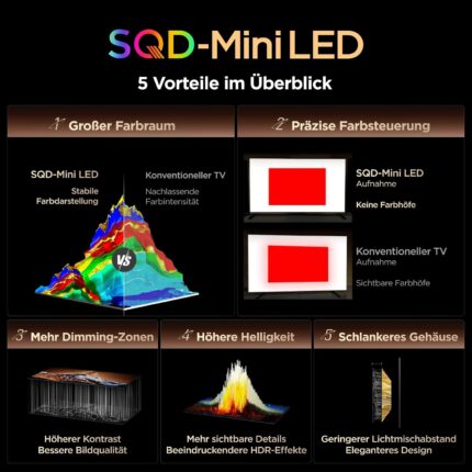 TCL 98C8L SQD-Mini LED 98 Zoll Fernseher, 4K Smart TV, Google TV, HDR10+